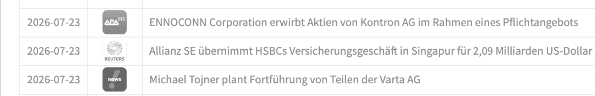 M&A-Transaktionen und Deal News
