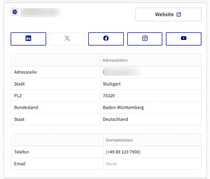 Verifizierte Adress- und Kontaktdaten eines Unternehmens