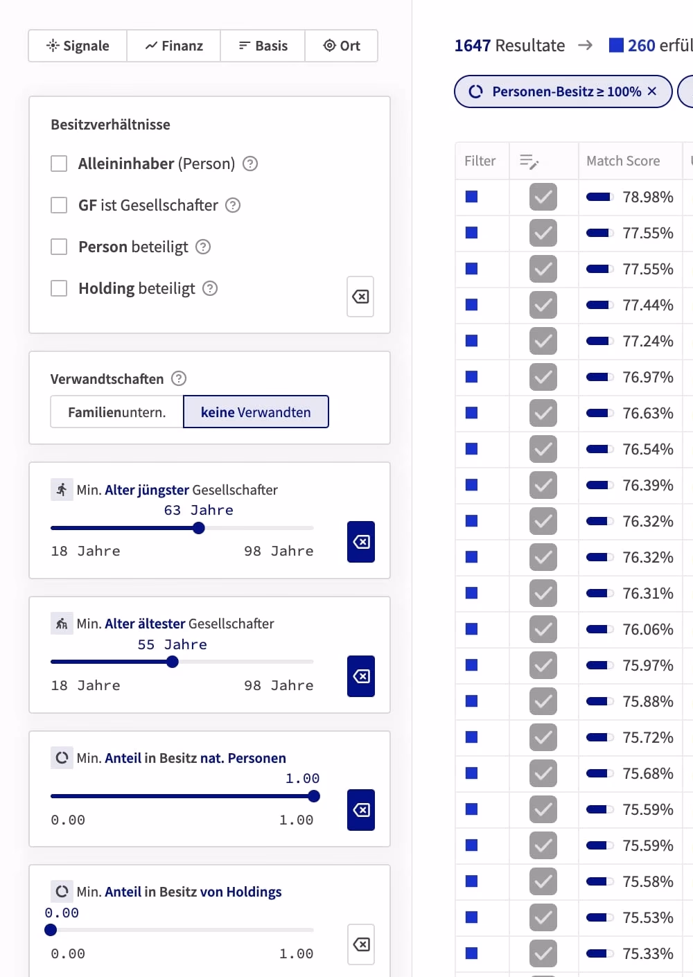 Nachfolgesignale – ProxDeal Filteransicht