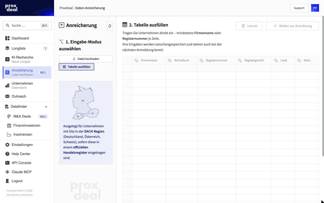 Tabelle zum direkten Eintragen von Unternehmen mit den Spalten Firmenname, Rechtsform, Registernummer, Registergericht, Land und Notiz