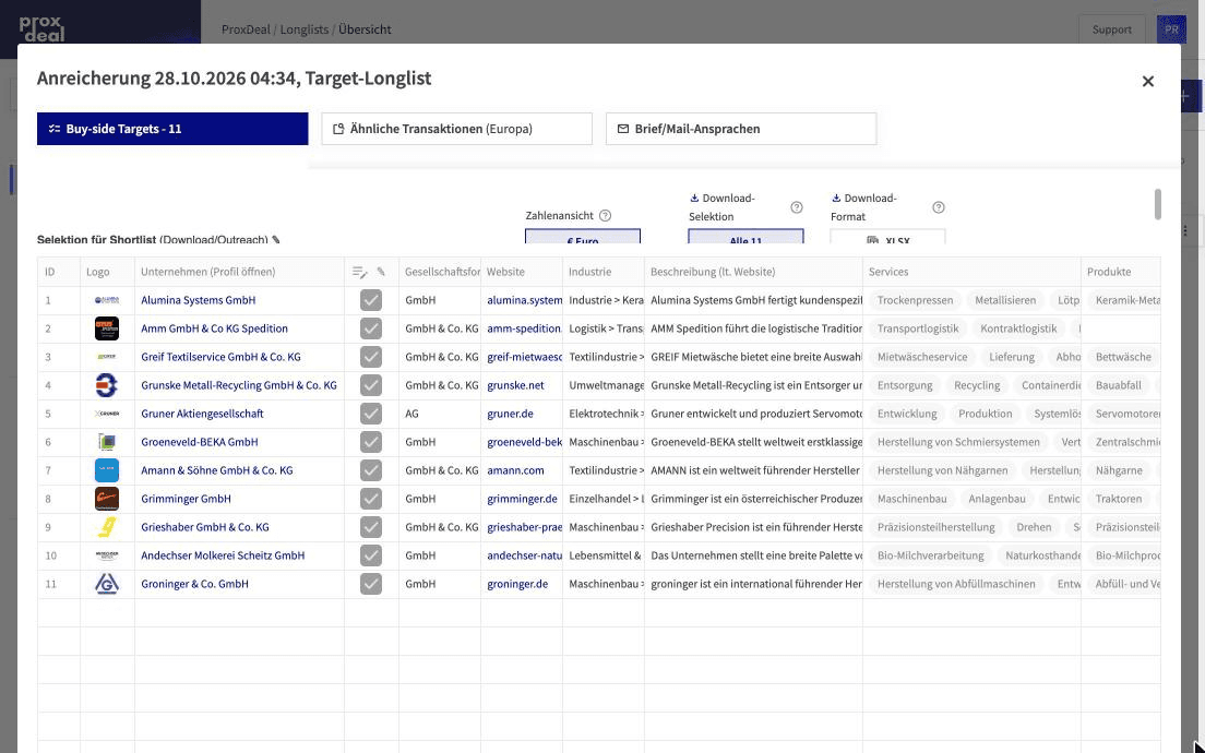 Angereicherte Longlist mit Rechtsform, Website, Industrie, Beschreibung und Services
